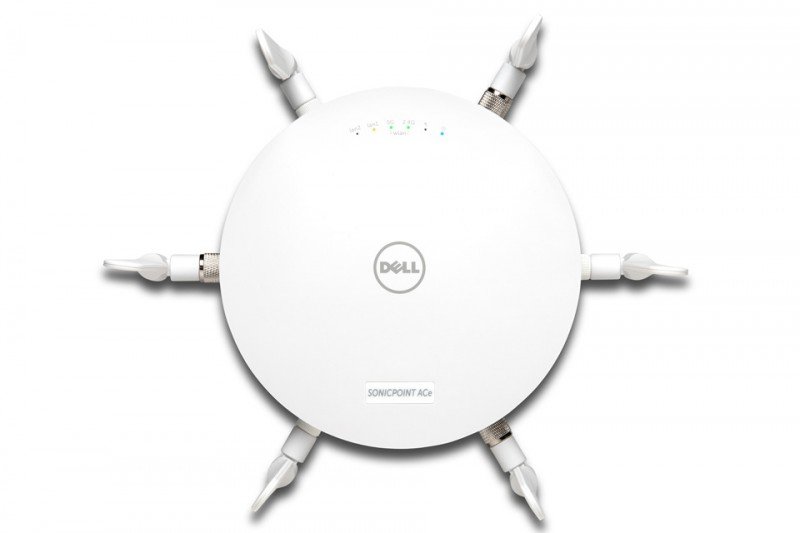INDUSTRY SPOTLIGHT The SonicWall Story Total Security Summit